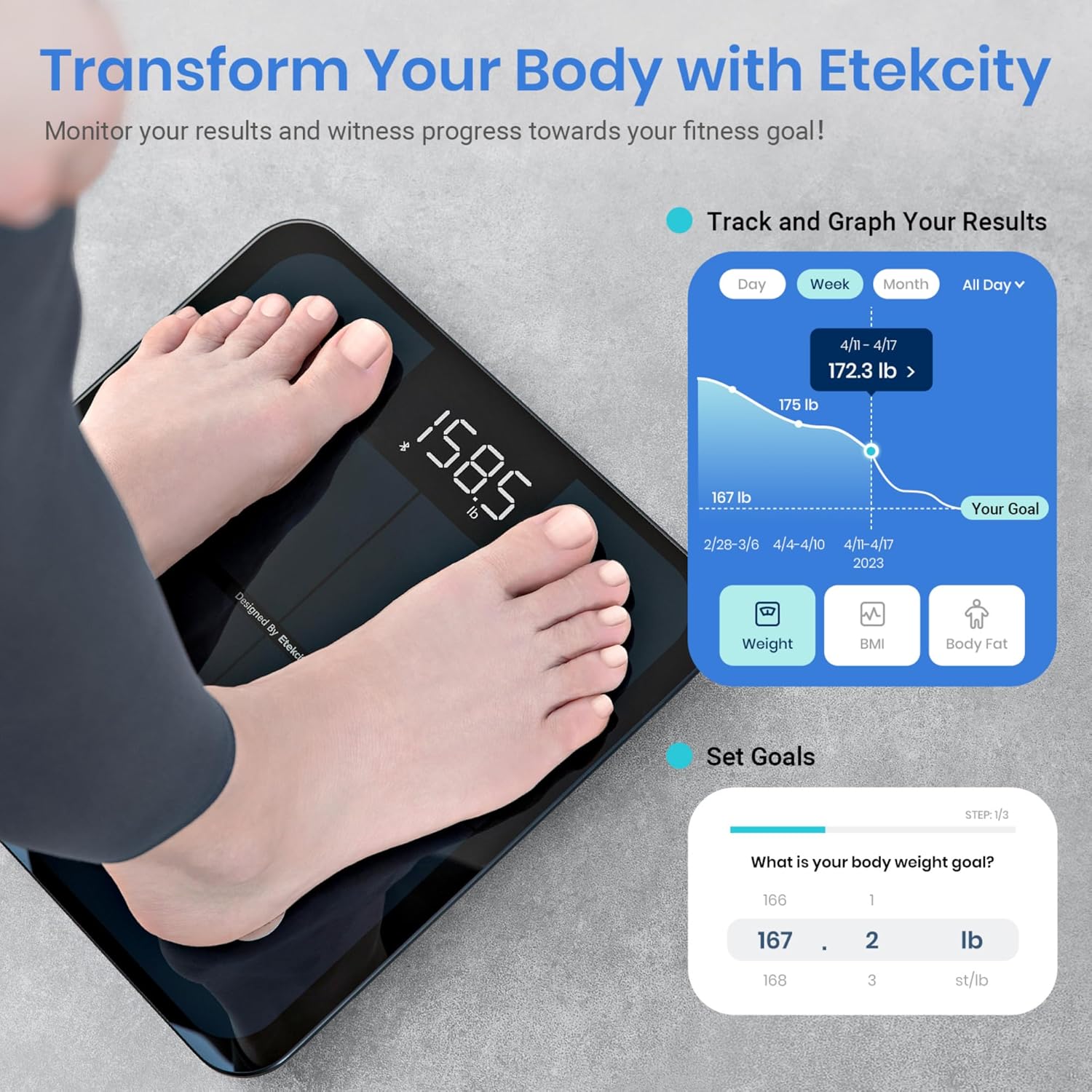 Etekcity Smart Scale for Body Weight FSA HSA Store Eligible, Bathroom Digital Weighing Scale with BMI, Body Fat, Muscle Mass, Accurate Bluetooth Home User Health Equipment Sync Apps